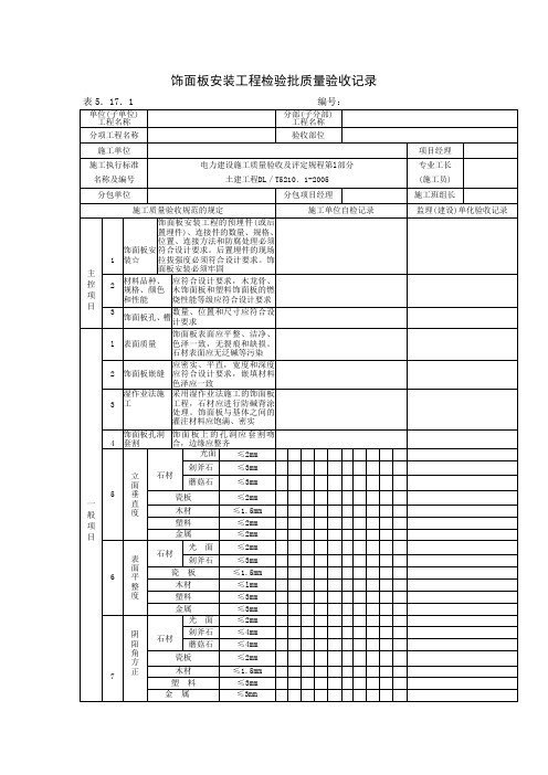 饰面板安装工程检验批质量验收记录