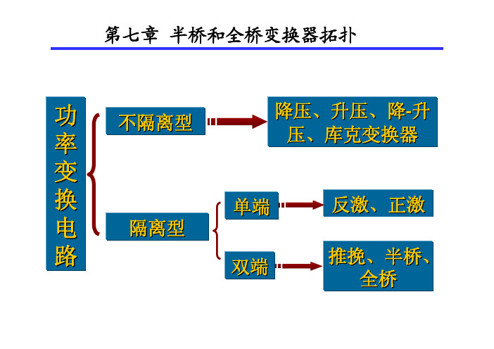 第七章桥式变换器