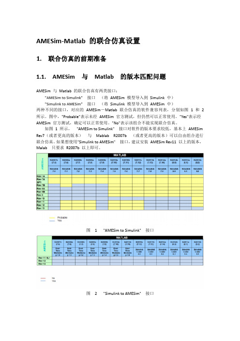 AMESim-MATLAB联合仿真详细设置+部分问题解决步骤