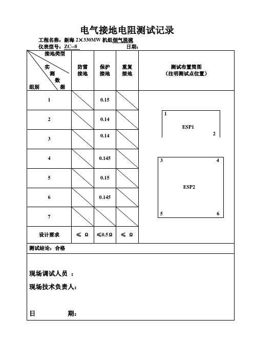 电气接地电阻测试记录