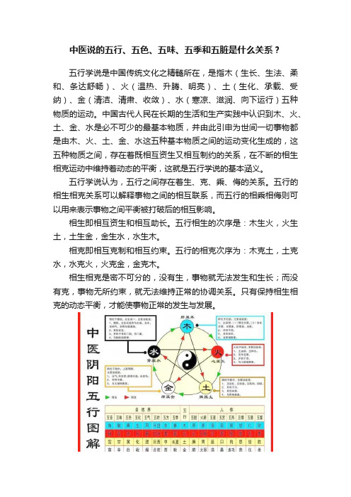 中医说的五行、五色、五味、五季和五脏是什么关系？