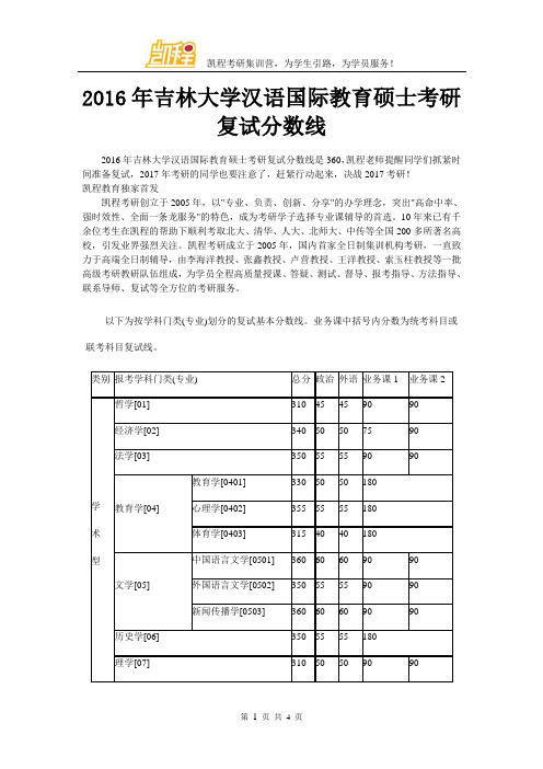 2016年吉林大学汉语国际教育硕士考研复试分数线