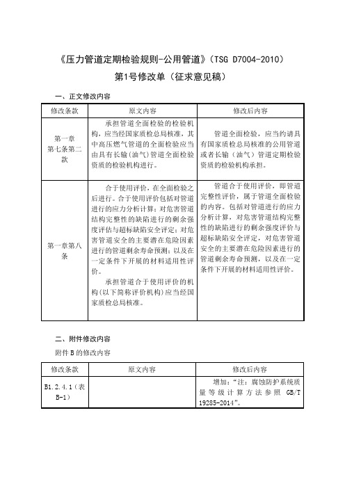 压力管道定期检验规则-公用管道