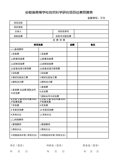 安徽省高等学校自然科学研究项目经费预算表