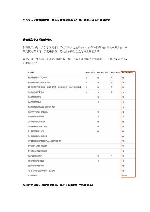 公众号运营的高级攻略,如何玩转微信服务号？爆汁裂变公众号任务宝教您