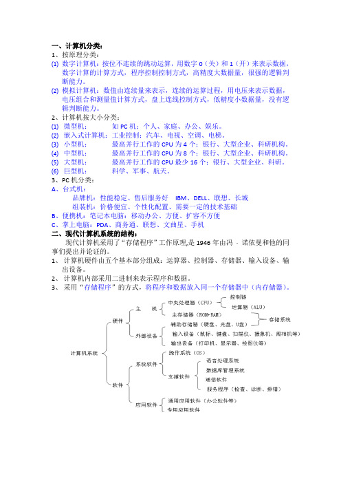 计算机基础概述