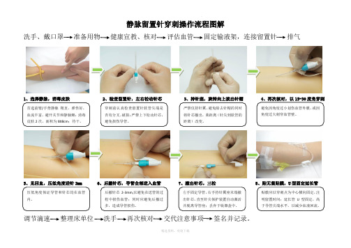 静脉留置针穿刺、冲封管及拔管图解流程