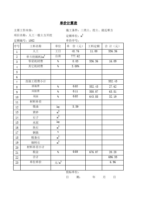 浙江省水利水电工程预算2011修改版