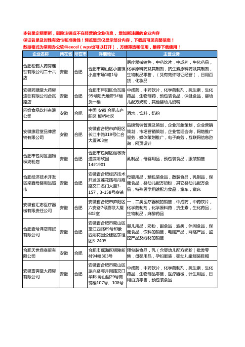 新版安徽省合肥食品奶粉工商企业公司商家名录名单联系方式大全43家