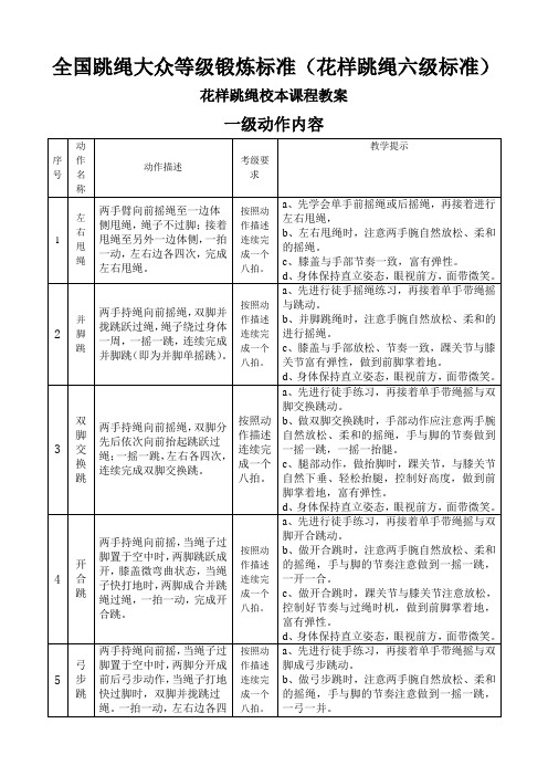 花样跳绳校本课程动作要领(花样跳绳六级规定动作)教案