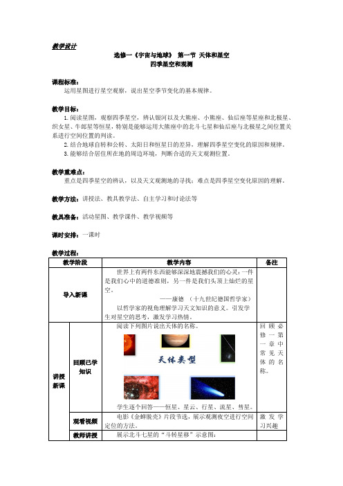 人教高中地理选修1《第一章 宇宙 第一节 天体和星空》_18