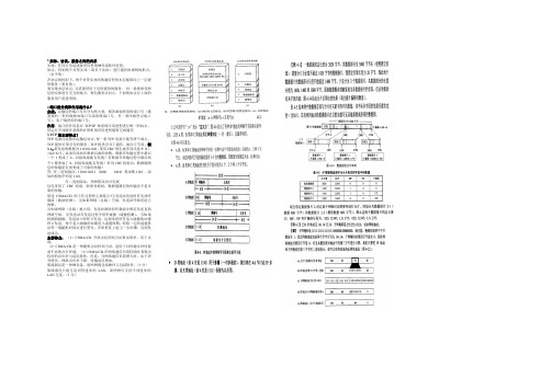 计算机网络第六版(谢希仁)小抄总结,非常全