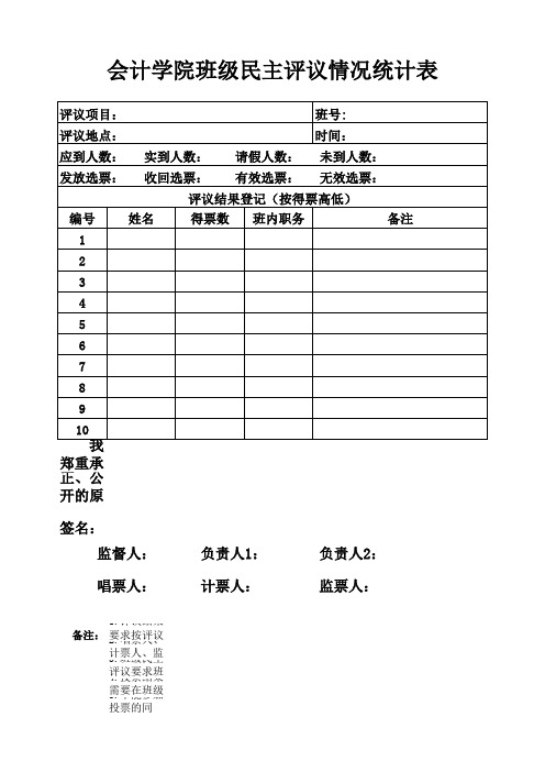 民主评议表