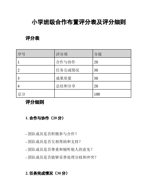 小学班级合作布置评分表及评分细则