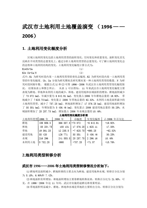 武汉市土地利用土地覆盖演变