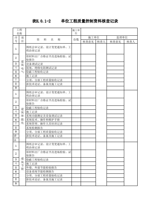 表H.0.1-2     单位工程质量控制资料核查记录(二)