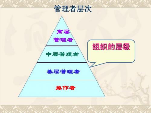 管理层次