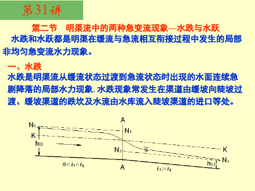 水力学2(31)