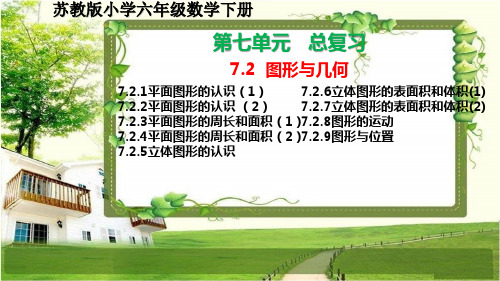 苏教版小学六年级数学下册第七单元7.2《图形与几何》PPT课件