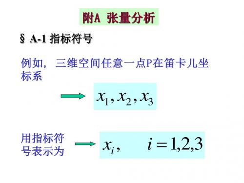 张量分析初学者必看