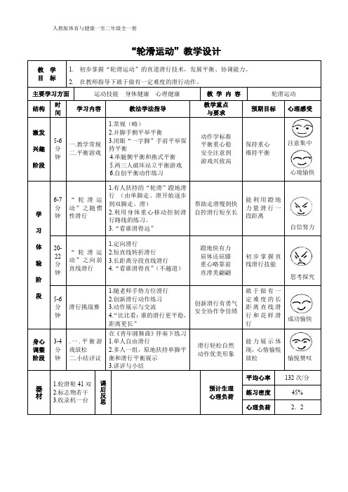 人教版体育与健康一至二年级《轮滑》教学设计