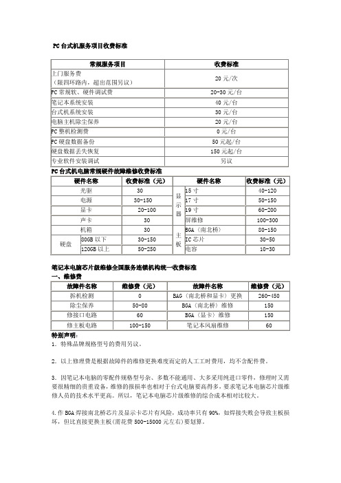 电脑维修报价明细