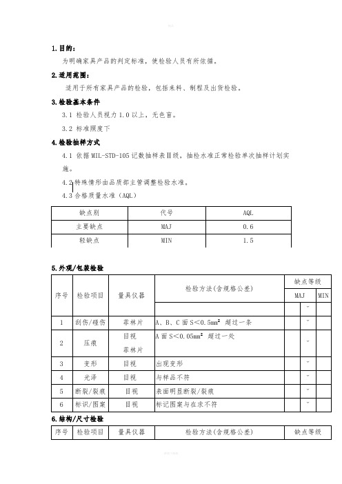 家具产品检验标准