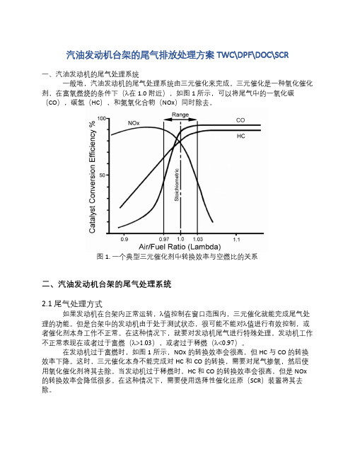 汽油发动机台架的尾气排放处理方案TWC、DPF、DOC、SCR