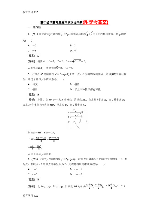 教育最新2019年人教版高中数学高考总复习抛物线习题及详解Word版