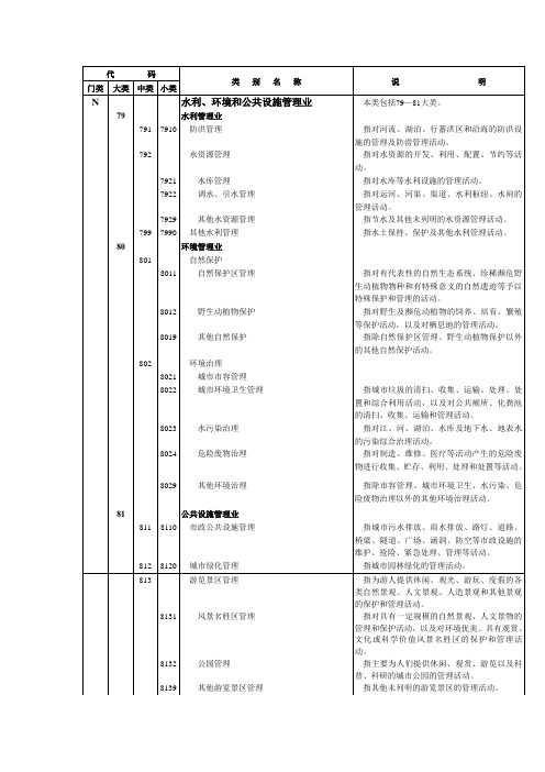 N水利、环境和公共设施管理业