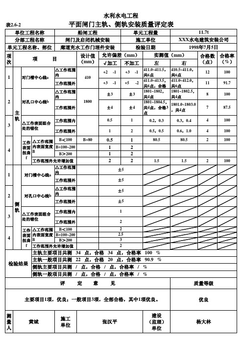 表2.6-2 平面闸门主轨、侧轨安装质量评定表(例表)