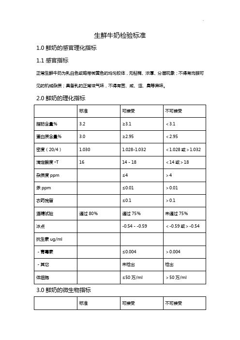 生鲜牛奶检验标准规定