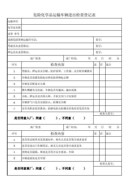 危险化学品车辆进出厂登记检查表