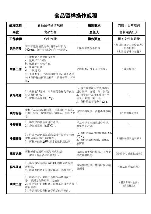 食品留样操作规程