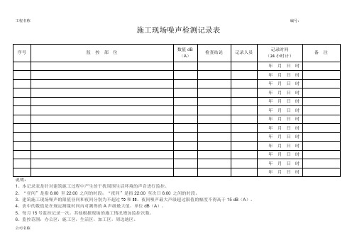 施工现场噪声检测记录表