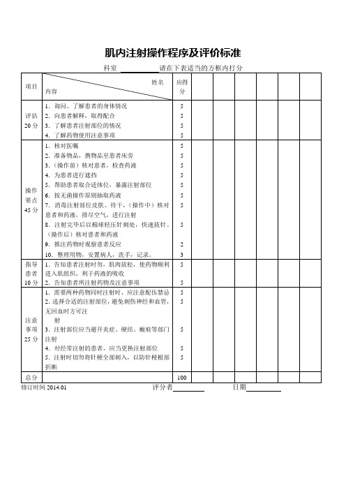 肌内注射操作程序及评价标准