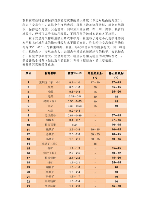 常用材料的安息角