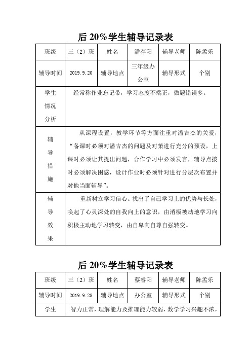 三年级数学-后进生辅导记录