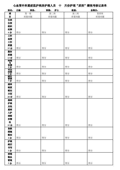 质控绩效考核记录单