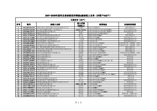 2007-2008年度河北省纳税信用等级A级纳税人名单