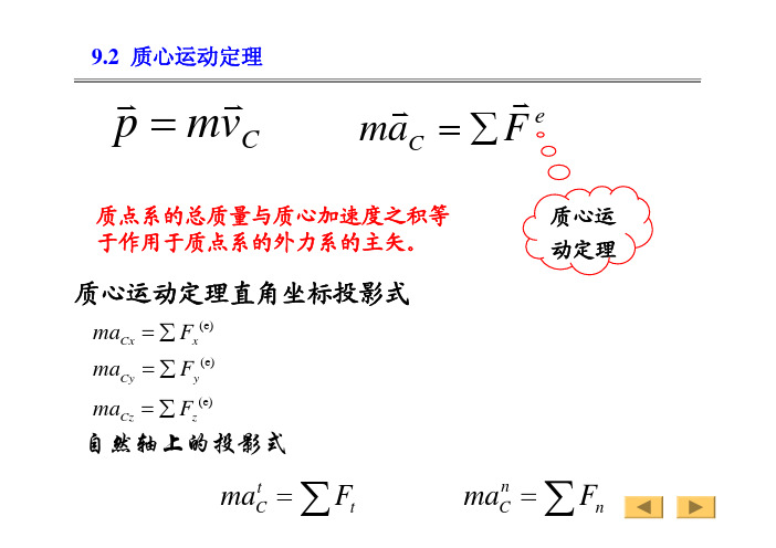 理论力学课件  质心运动定理,,第十章动量矩定理