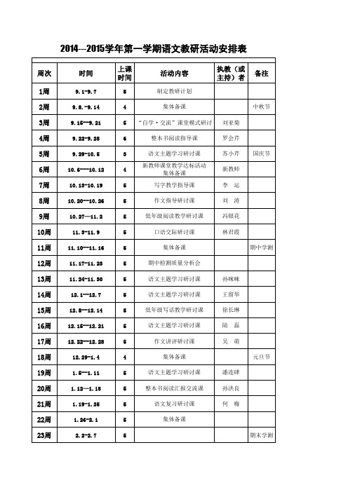 2014---2015学年第一学期语文教研活动安排表