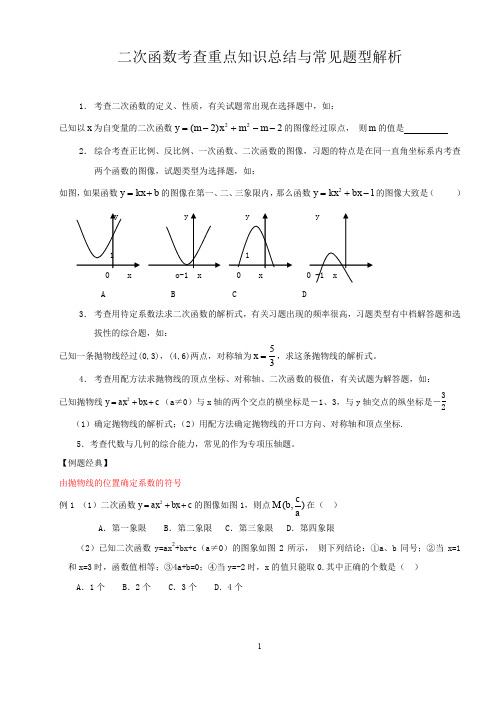 二次函数考查重点知识总结与常见题型解析