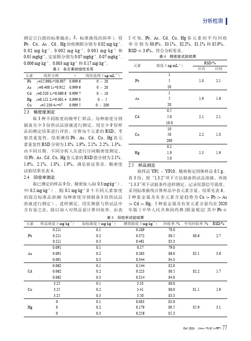 酸枣仁中5种重金属及有害元素含量的测定