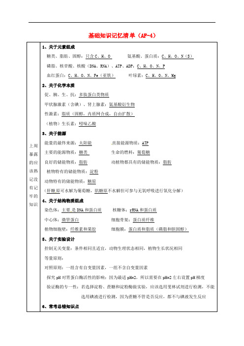 吉林省长市高考生物总复习 基础知识记忆清单(AF4)