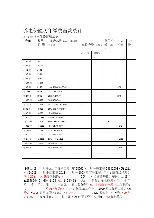 养老保险历年缴费基数统计