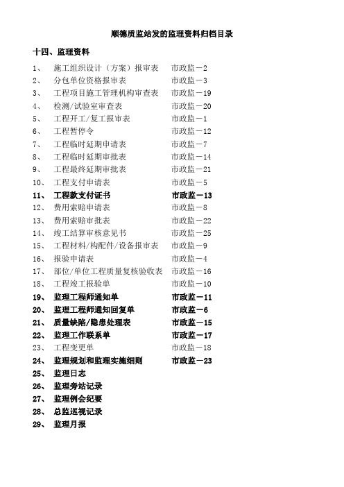 顺德质监站发的市政监理资料归档目录