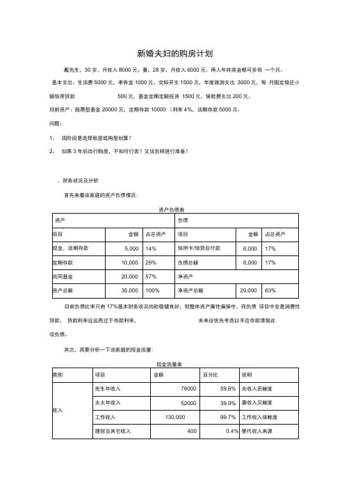 个人理财规划之买房规划案例