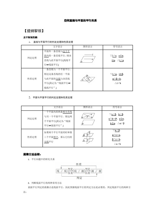 高三第一轮复习 空间直线与平面的平行关系