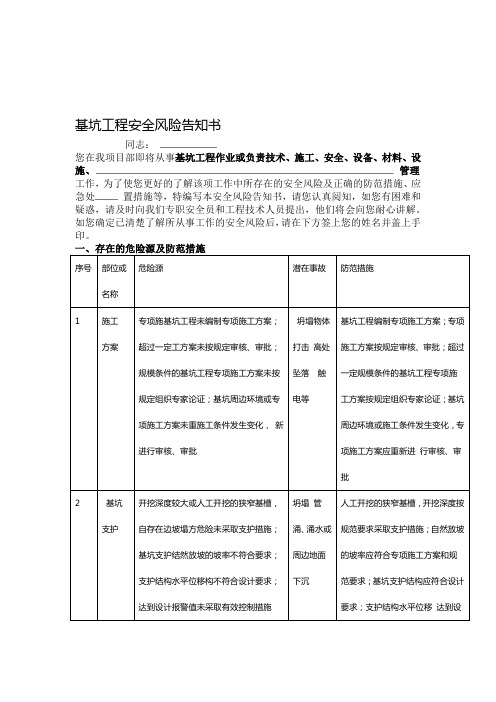 基坑工程安全风险告知书